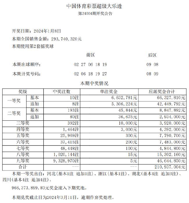 新澳天天开奖免费资料,实证数据解析说明_suite67.530