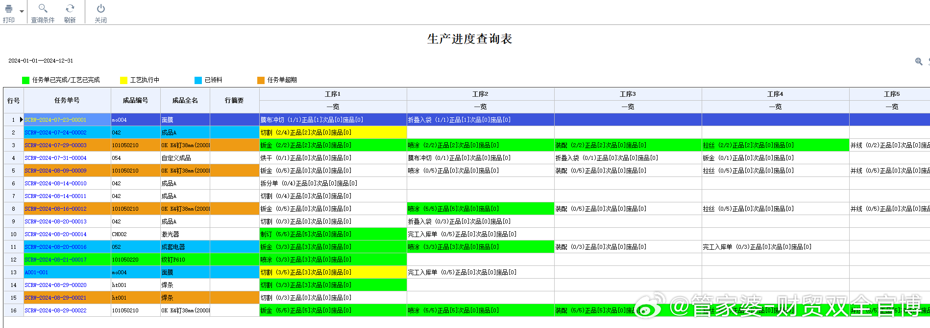 管家婆一码中一肖2024,精细化方案实施_QHD27.510