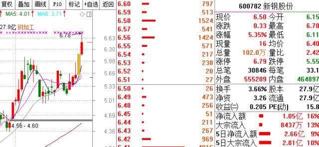 新澳历史开奖最新结果查询表,统计研究解释定义_8K39.210