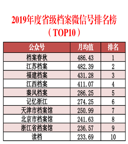 新奥长期免费资料大全,数据分析引导决策_P版90.263