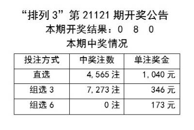 新奥今天开奖结果查询,最新动态解答方案_R版18.573