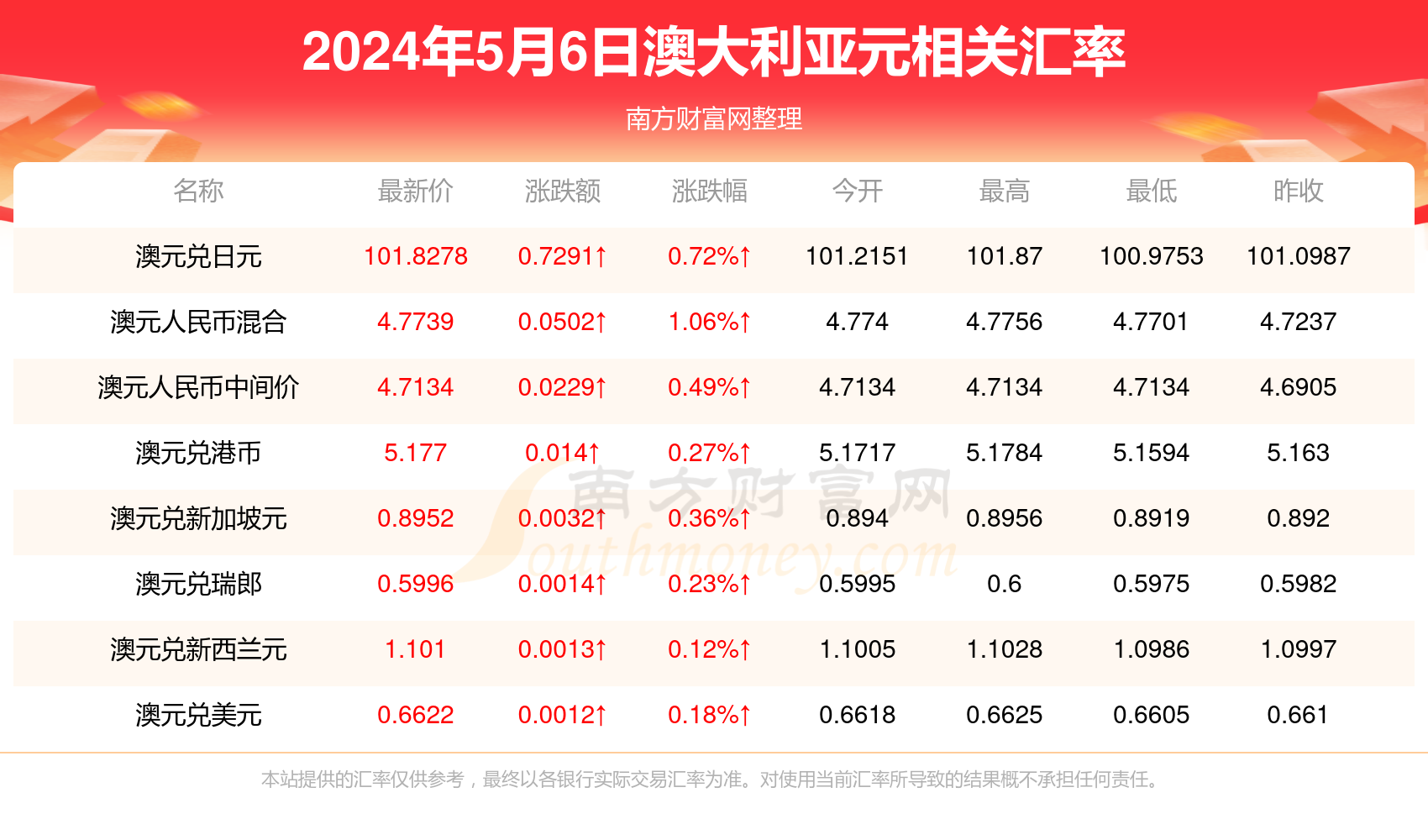 2024新澳历史开奖记录今天查询,战略性实施方案优化_WP13.803