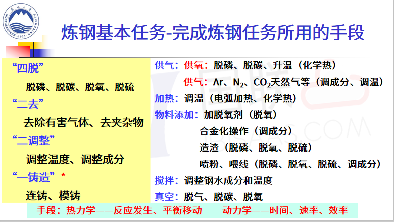 新澳天天开奖资料大全最新5,确保解释问题_7DM95.656