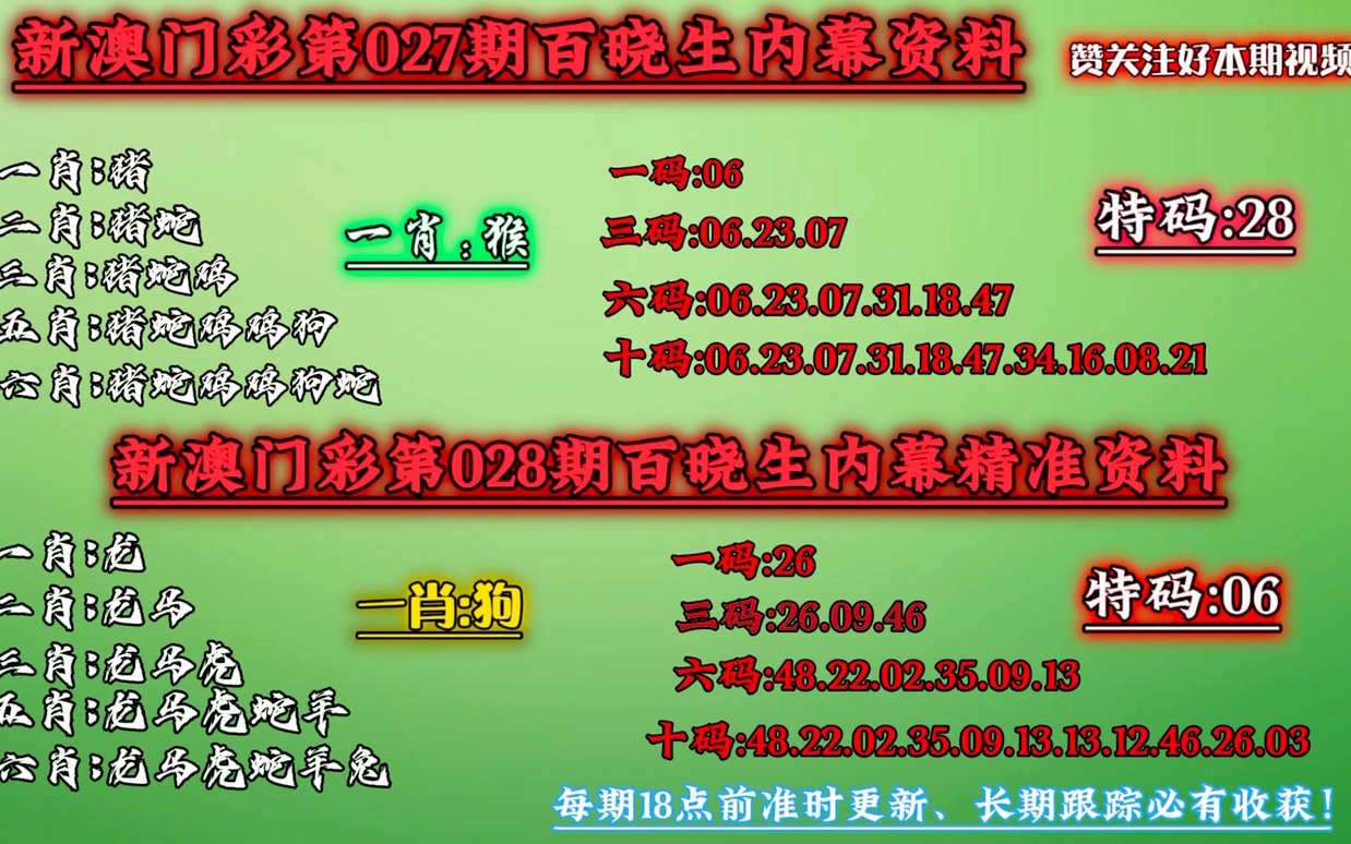 澳门今晚必中一肖一码准确9995,适用解析计划方案_NE版30.849