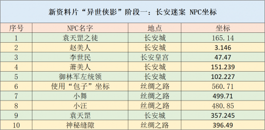 新澳天天开奖资料大全1038期,数据整合策略解析_超值版99.842