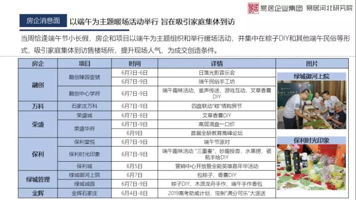 App开发 第62页