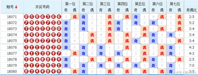 澳门6合生肖彩开奖时间,定量解答解释定义_VR版84.621