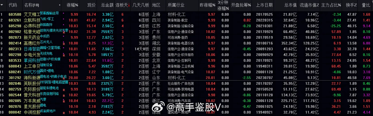 2024澳门天天开好彩,现状说明解析_理财版36.210