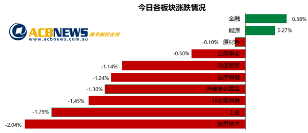 新澳天天开奖资料大全最新54期开奖结果,数据决策执行_苹果版45.241