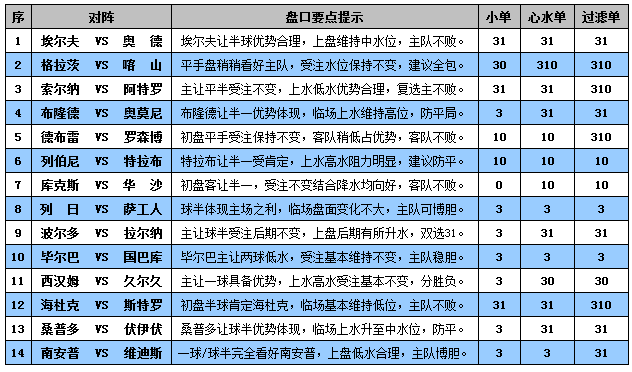 小红书澳门一码一特,详细解答解释定义_5DM12.215