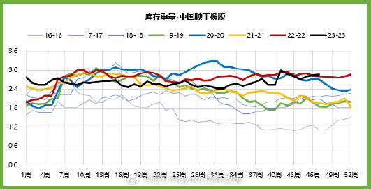 产品简介 第56页