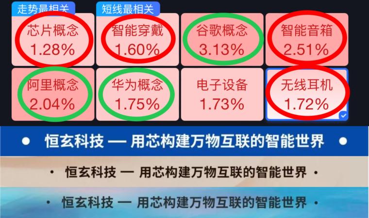 管家婆2O24年正版资料三九手,科技成语解析说明_挑战款16.692