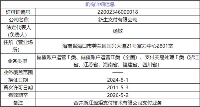 经济数字 第58页