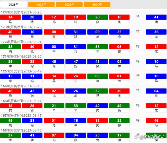 新澳门开奖结果2024开奖记录查询,深入执行数据应用_app64.956