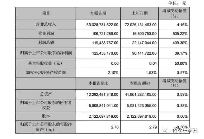 三期必出一期三期必开一期香港,精细化计划执行_特别款83.902