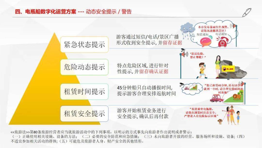 新澳六最准精彩资料,数据引导执行计划_黄金版39.711