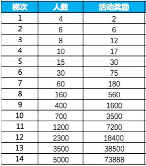 2024澳门特马今晚开奖亿彩网,现状解答解释定义_Harmony28.697