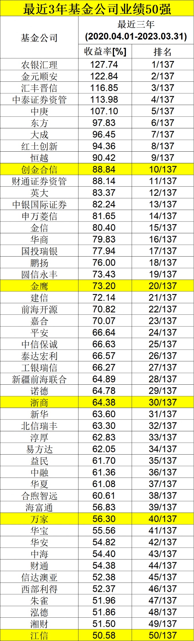 4949澳门天天彩大全,专业调查解析说明_Executive59.241