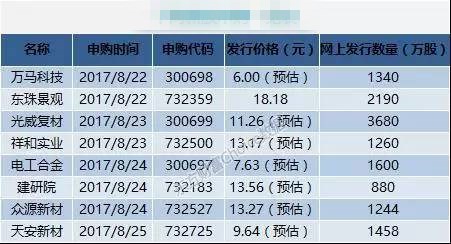 2024新澳门今晚开特马直播,科学依据解释定义_至尊版41.463