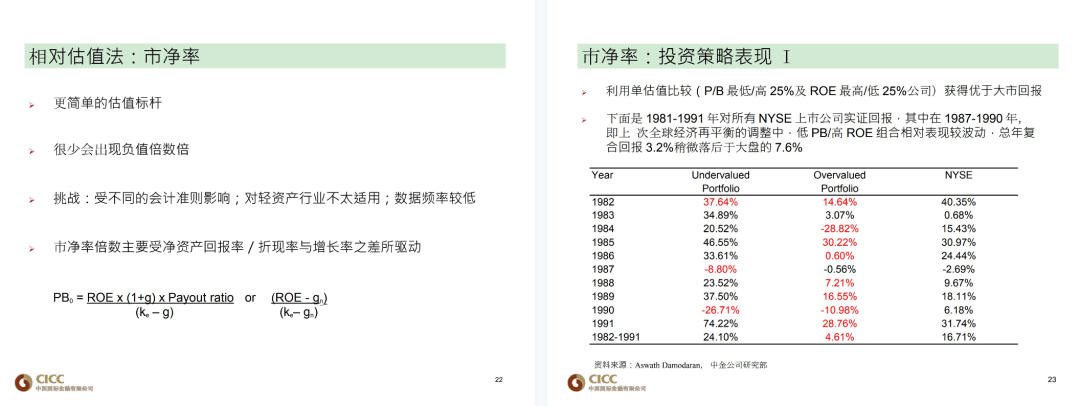 案例展示 第49页