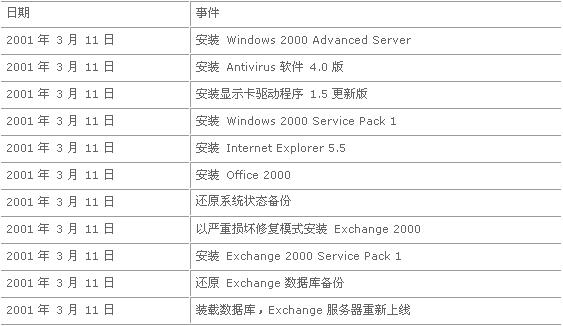 澳门开奖结果+开奖记录表013,深层设计解析策略_尊贵款27.497