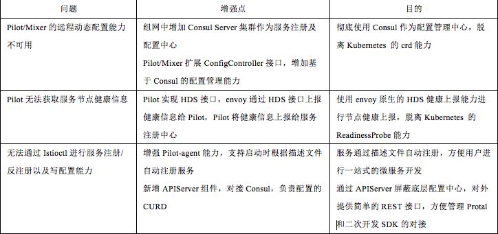 2024年新奥历史记录,结构解答解释落实_Executive48.197