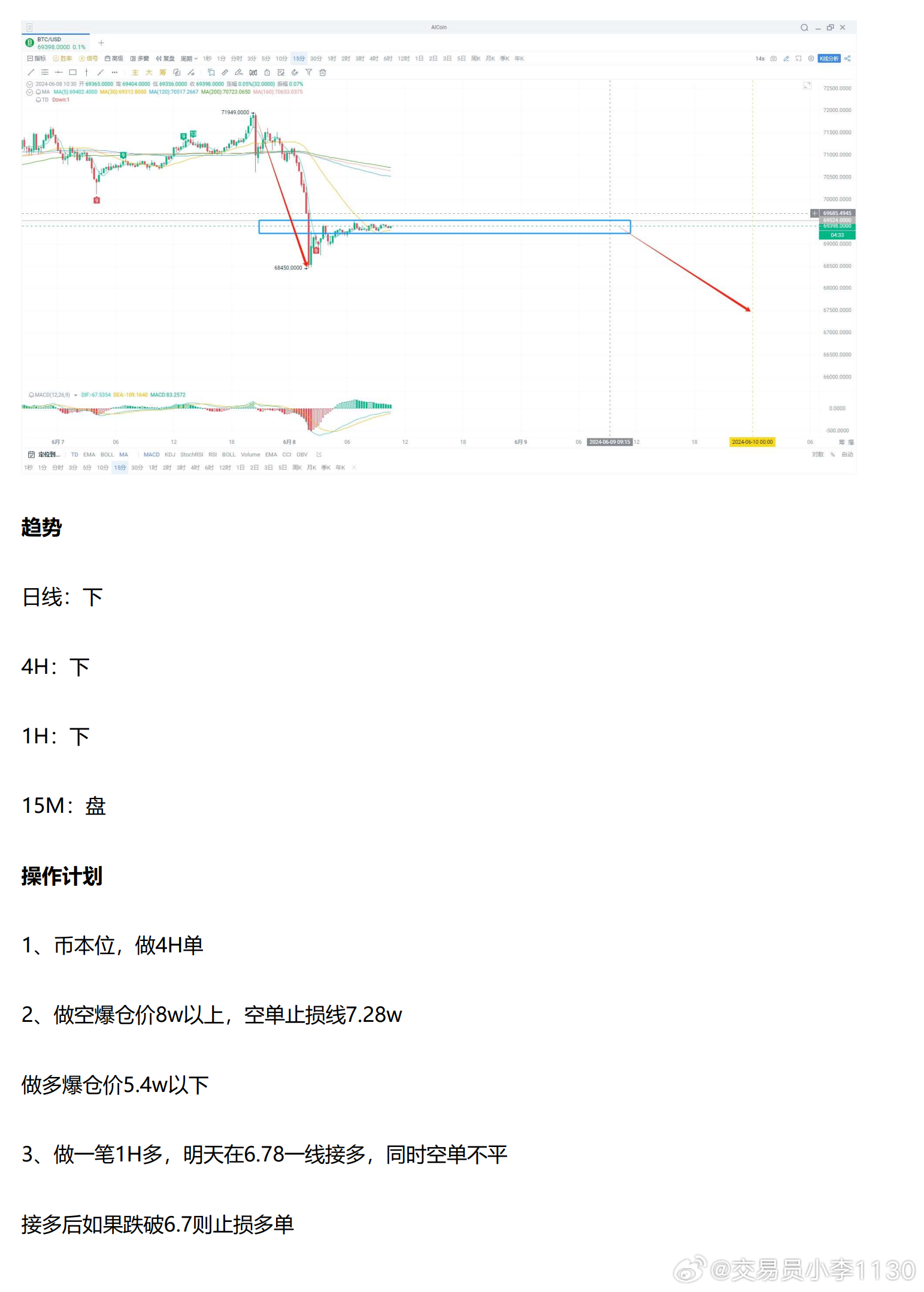 第300页