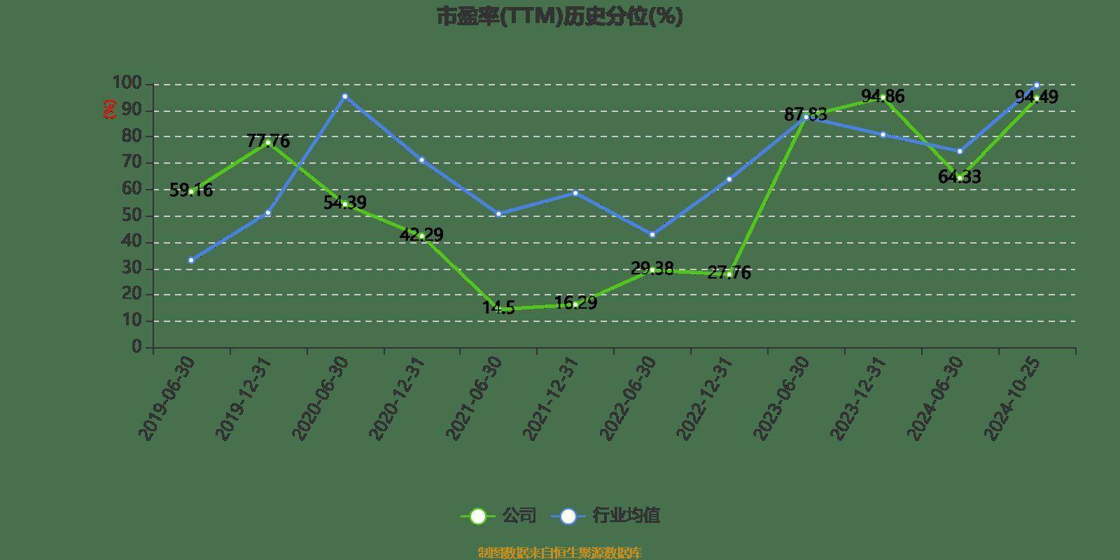 2024澳门天天彩资料大全,数据支持策略分析_高级版12.398