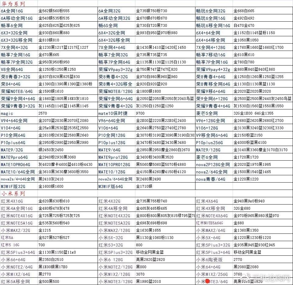 2024年新版49码表图,连贯评估方法_旗舰版54.435