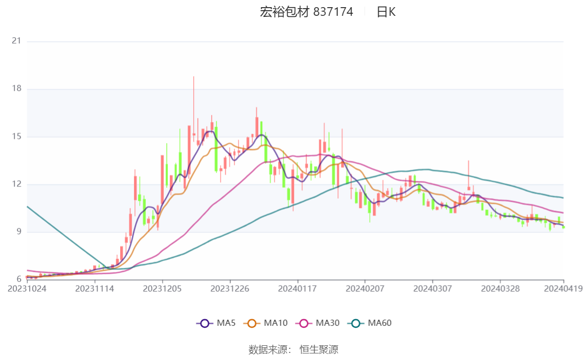 2024正版资料大全好彩网,深入分析定义策略_Ultra24.513