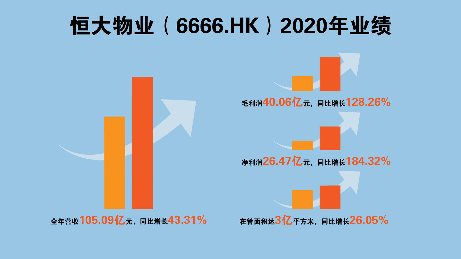 新奥最精准资料大全,多元方案执行策略_定制版89.515