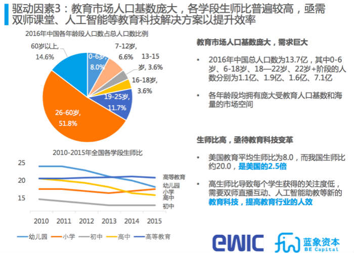 2024澳门最精准正版资料,数据执行驱动决策_铂金版66.572