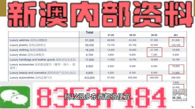 新澳精准资料大全免费更新,适用性方案解析_网页版73.701