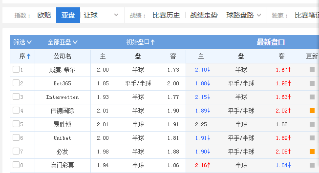 2024年新澳门今晚开奖结果查询表,精细化说明解析_经典版15.559