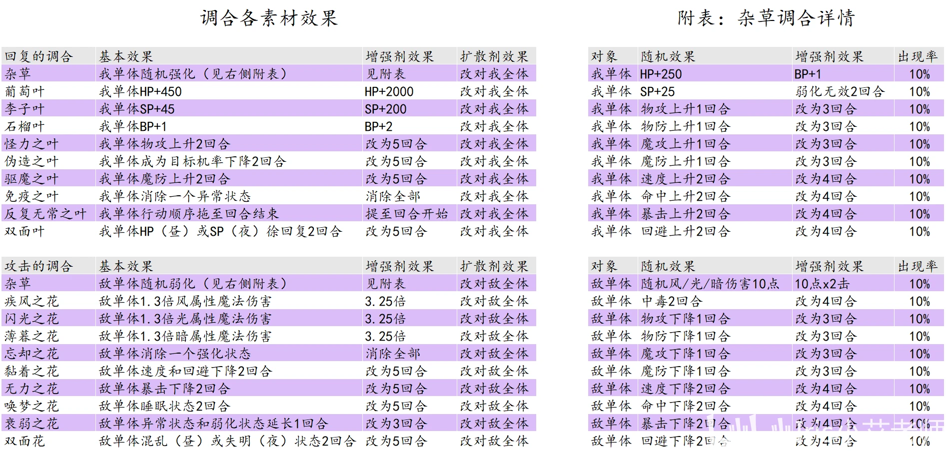 澳门内部最精准免费资料,快速解答解释定义_限定版89.305