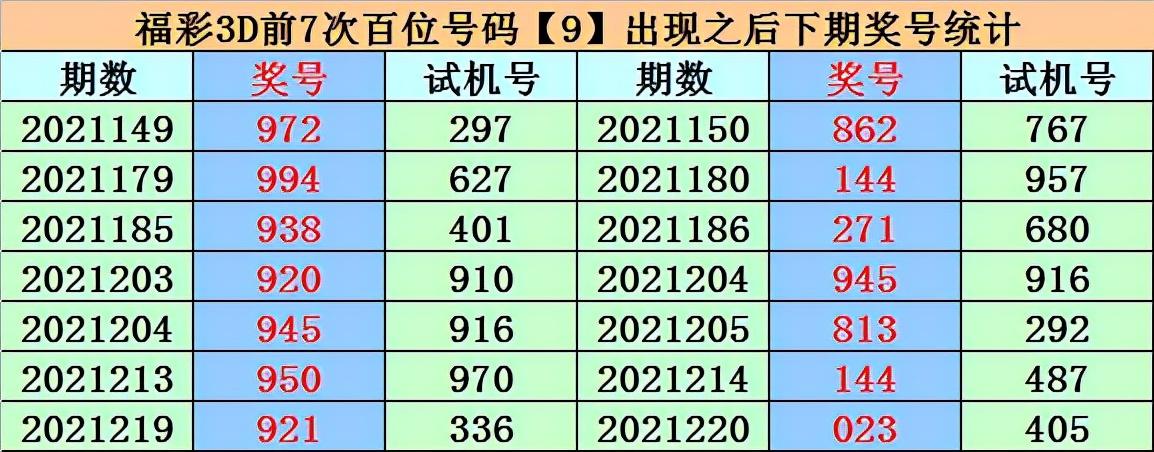 一码包中9点20公开,科学研究解释定义_3D12.929