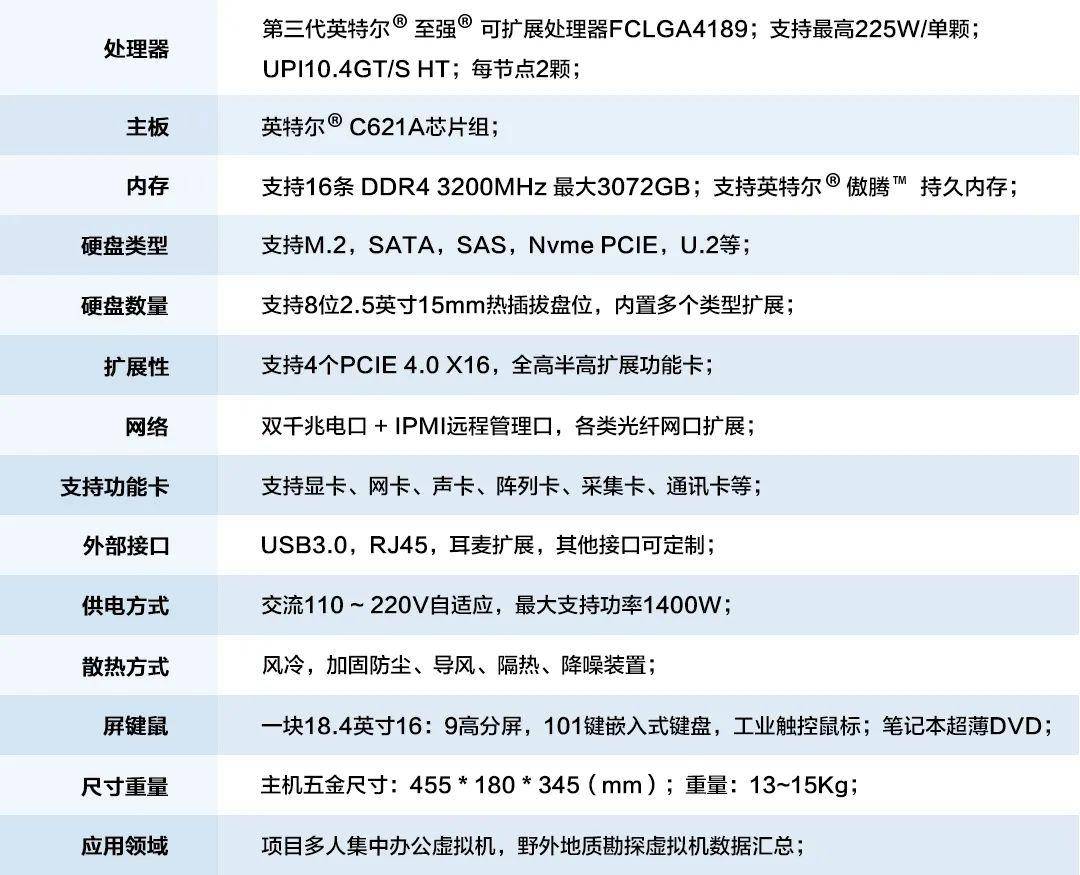 新奥天天免费资料大全正版优势,实践性计划推进_Device96.543