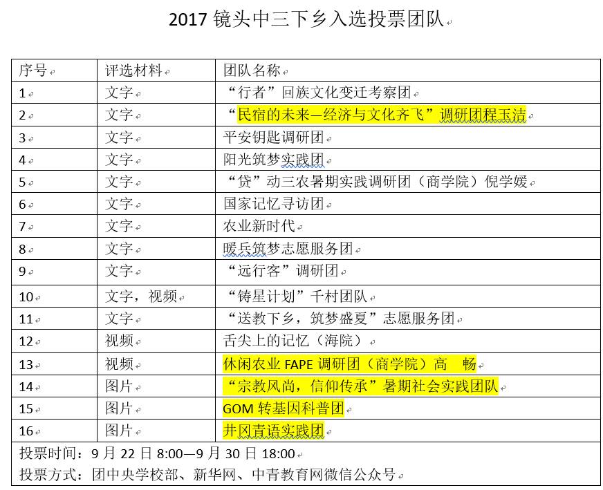 2024澳彩管家婆资料传真,精准分析实施_高级款97.179