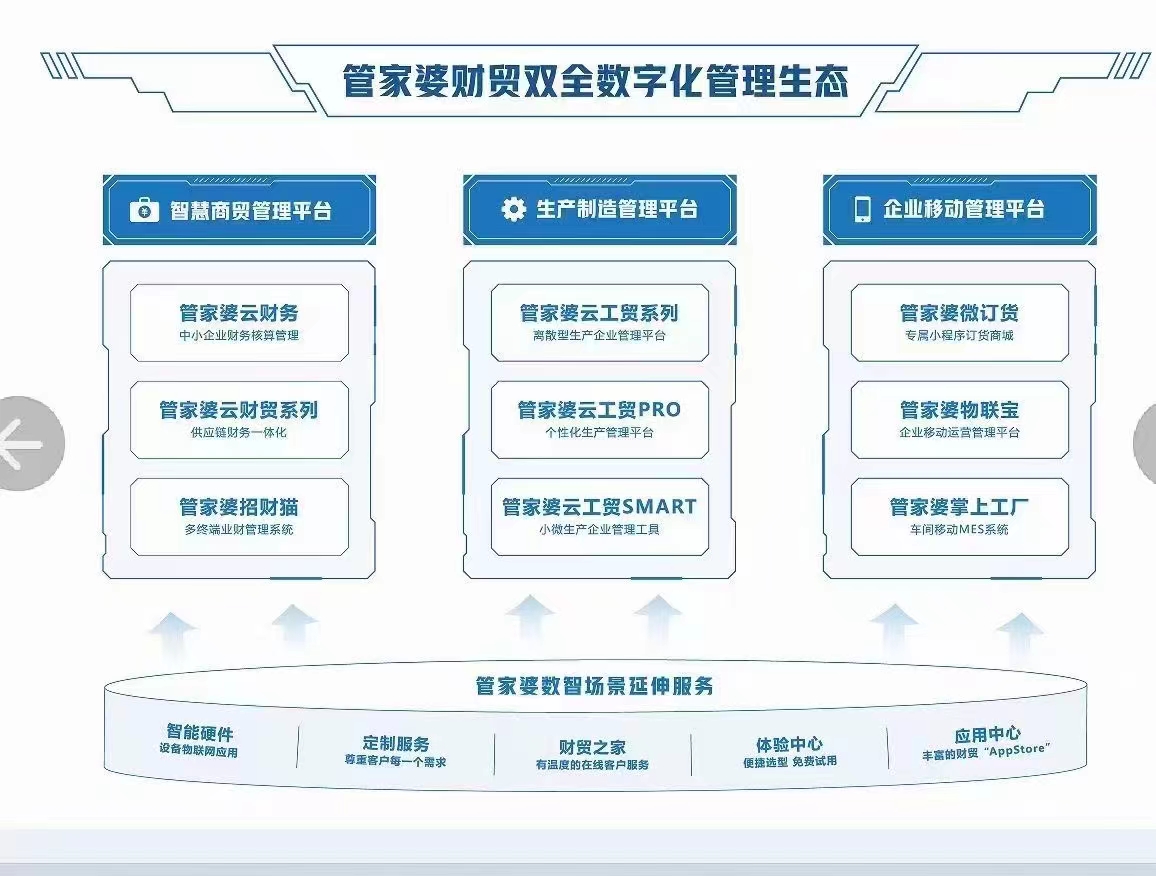 新奥资料免费精准管家婆资料,诠释分析定义_4K版64.976