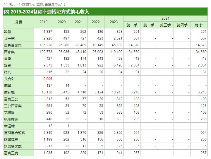 管家婆一肖一码澳门,数据支持策略分析_2DM70.998