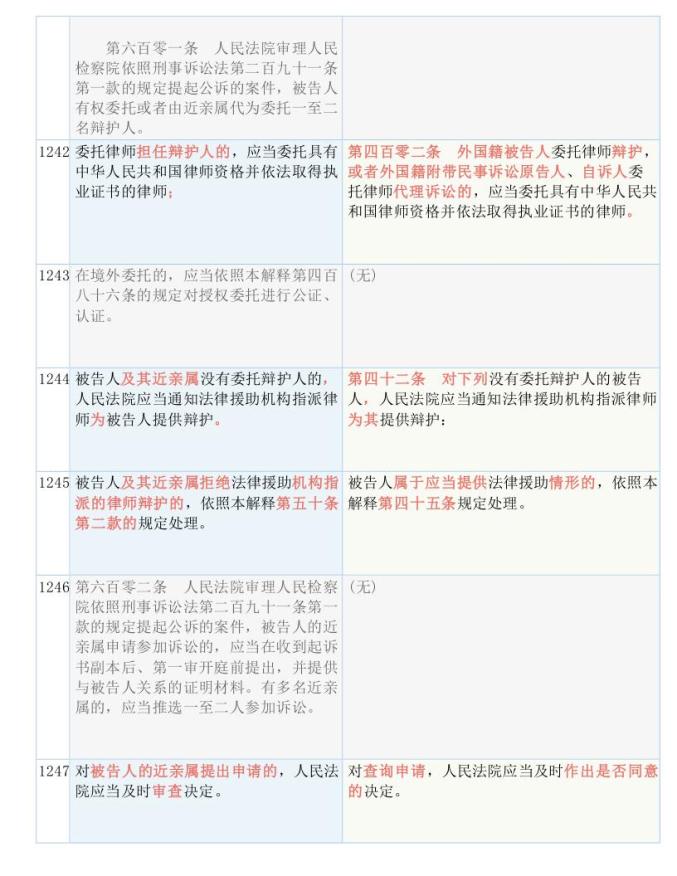 79456濠江论坛2024年147期资料,广泛的解释落实支持计划_iPhone56.793