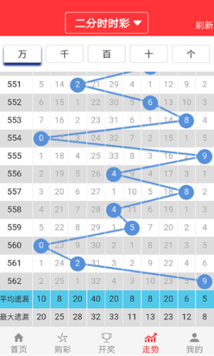 777788888新澳门开奖,深入设计数据解析_网红版20.833