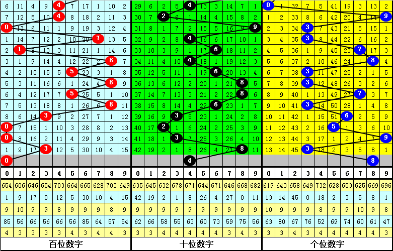 四不像今晚必中一肖,全面设计实施策略_3K83.817