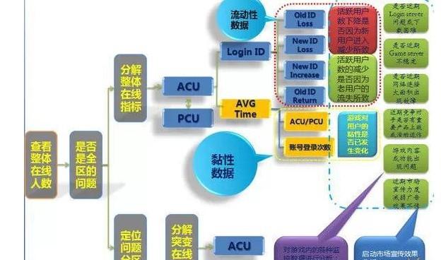 新澳门一码精准必中大公开网站,全面数据执行方案_2D55.300