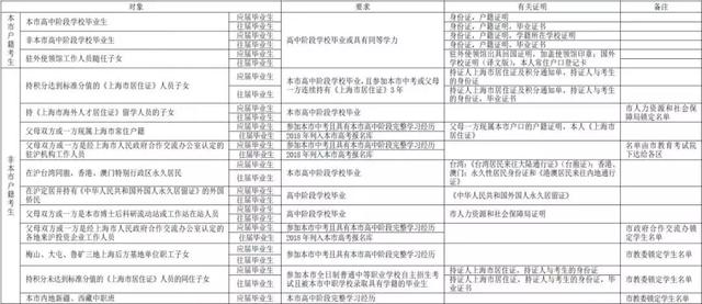 澳门六开奖结果2024开奖记录今晚,可靠执行策略_9DM58.161