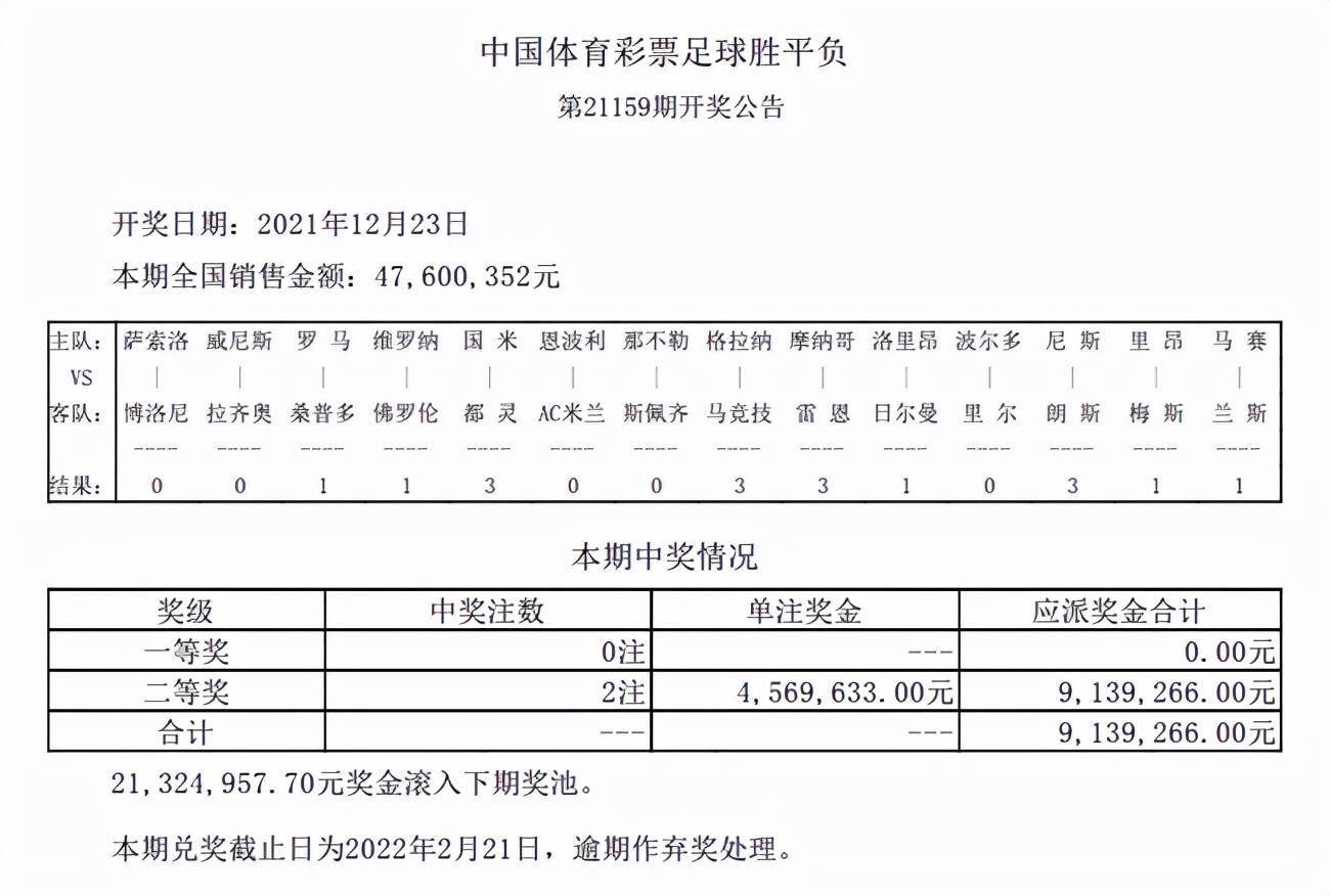 新澳开奖结果记录查询表,持久性策略解析_复刻款62.517