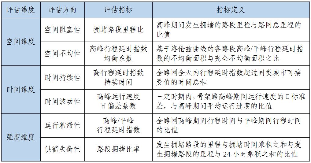 新澳好彩资料免费提供,连贯评估执行_eShop86.848