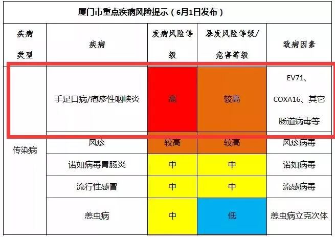 安溪病毒最新动态与影响分析概览