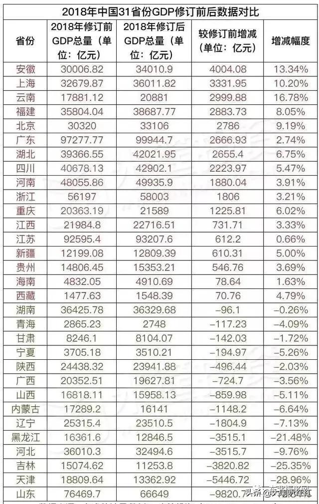 天津房价最新动态，下跌趋势及市场影响因素分析