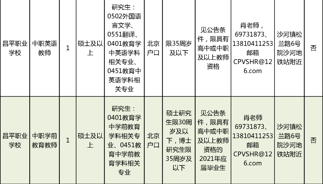 宿豫区陈博最新职务职责与贡献概述